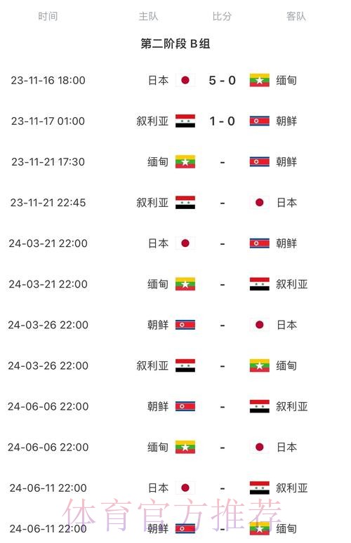 2026世界杯赛程中国时间高清直播在哪里看