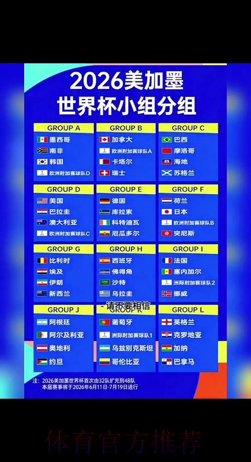 2026世界杯每日赛程官方发布完整安排在哪里看