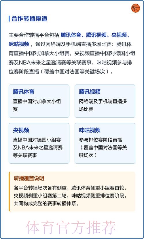 观看世界杯直播入口指南