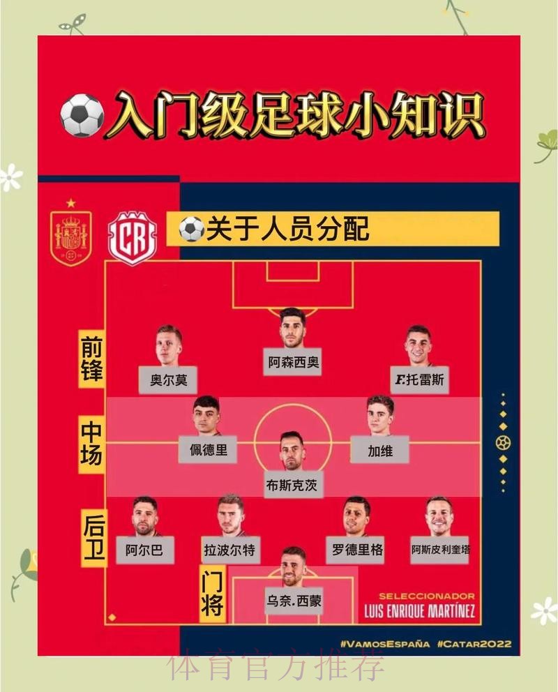 2026世界杯赛事投注规则详解