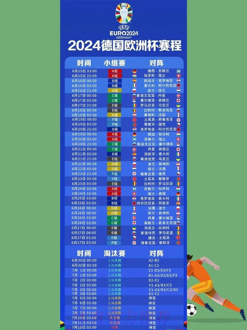 免费观看世界杯官方直播教程