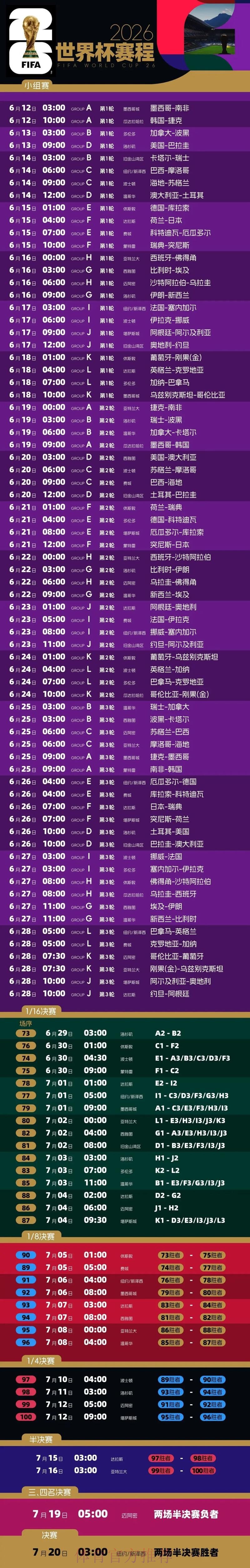 2026年美加墨世界杯完整赛程揭晓